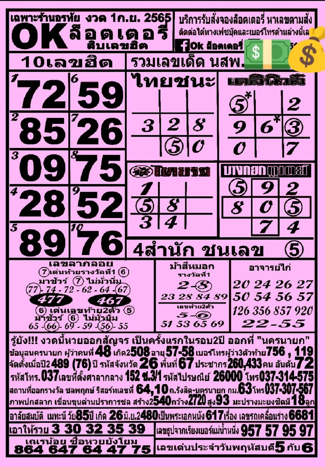 หวยOKลอตเตอรี่ 1/9/65