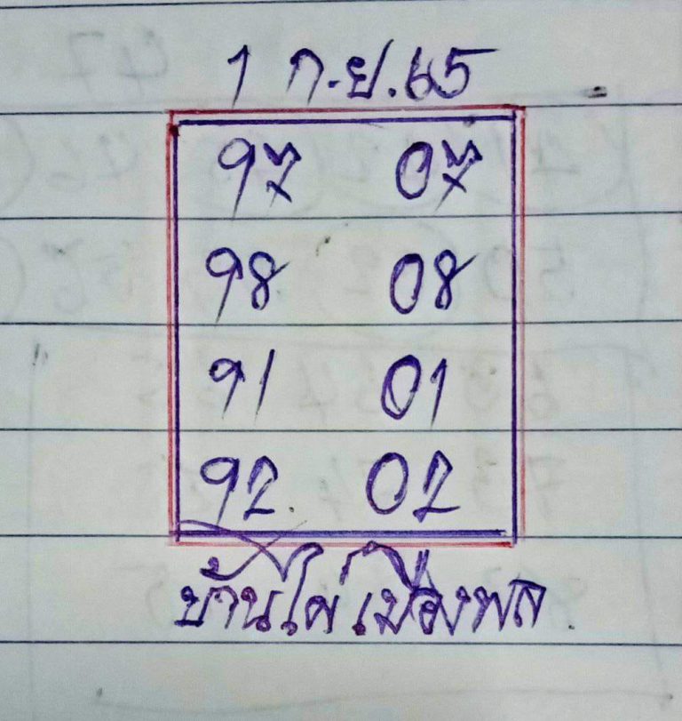 หวยบ้านไผ่เมืองพล 1/9/65