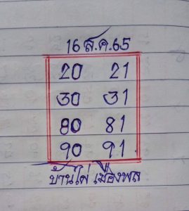 หวยบ้านไผ่เมืองพล 16/8/65