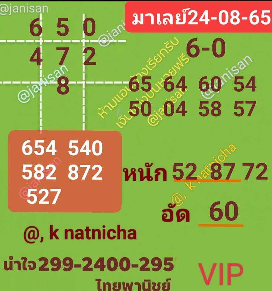 หวยมาเลย์ 24/8/65 ชุดที่ 9