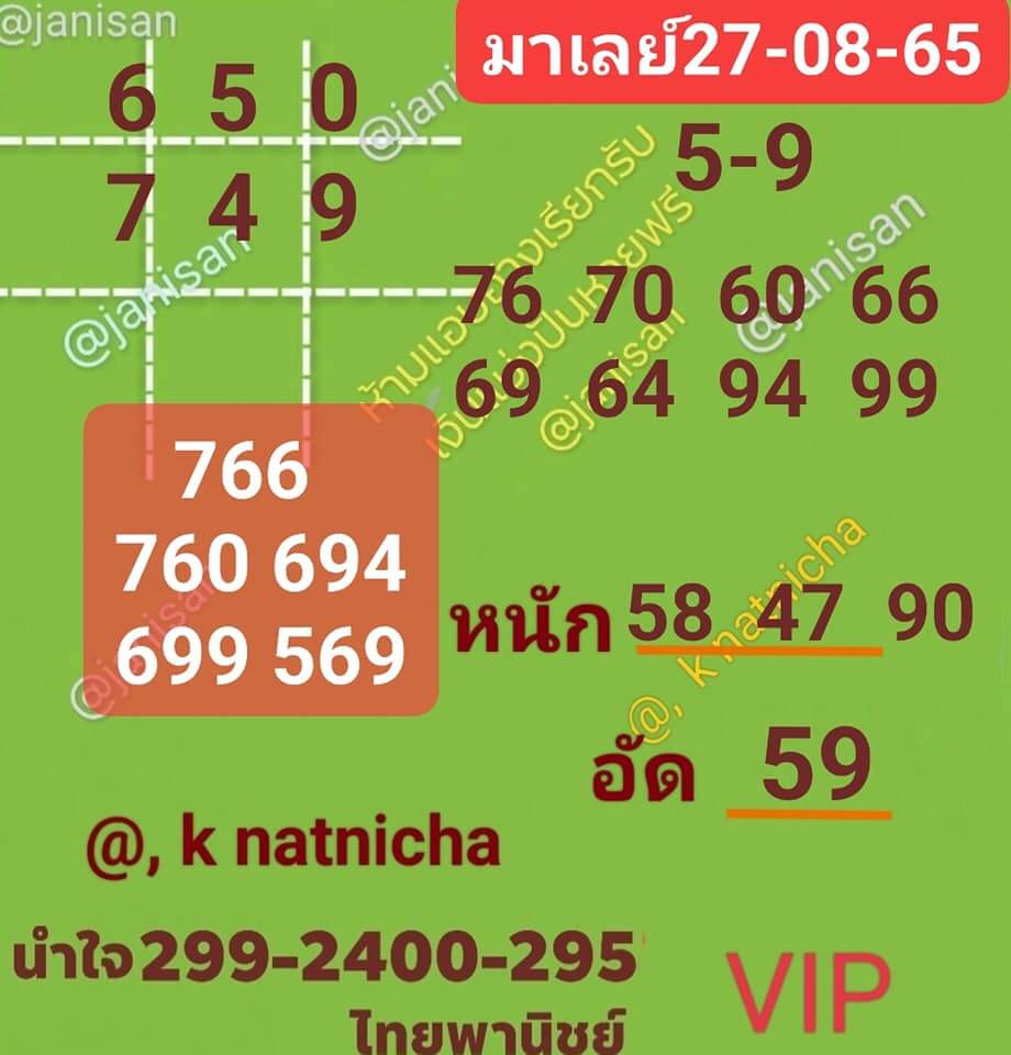 หวยมาเลย์ 27/8/65 ชุดที่ 10