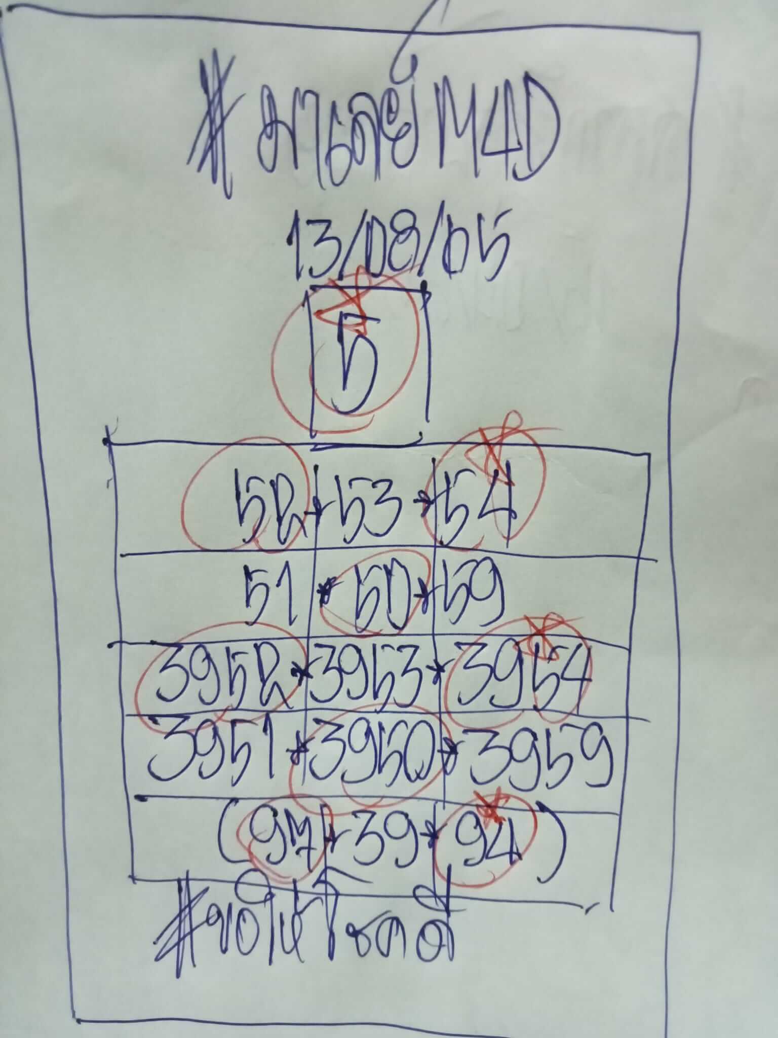 หวยมาเลย์ 13/8/65 ชุดที่ 10