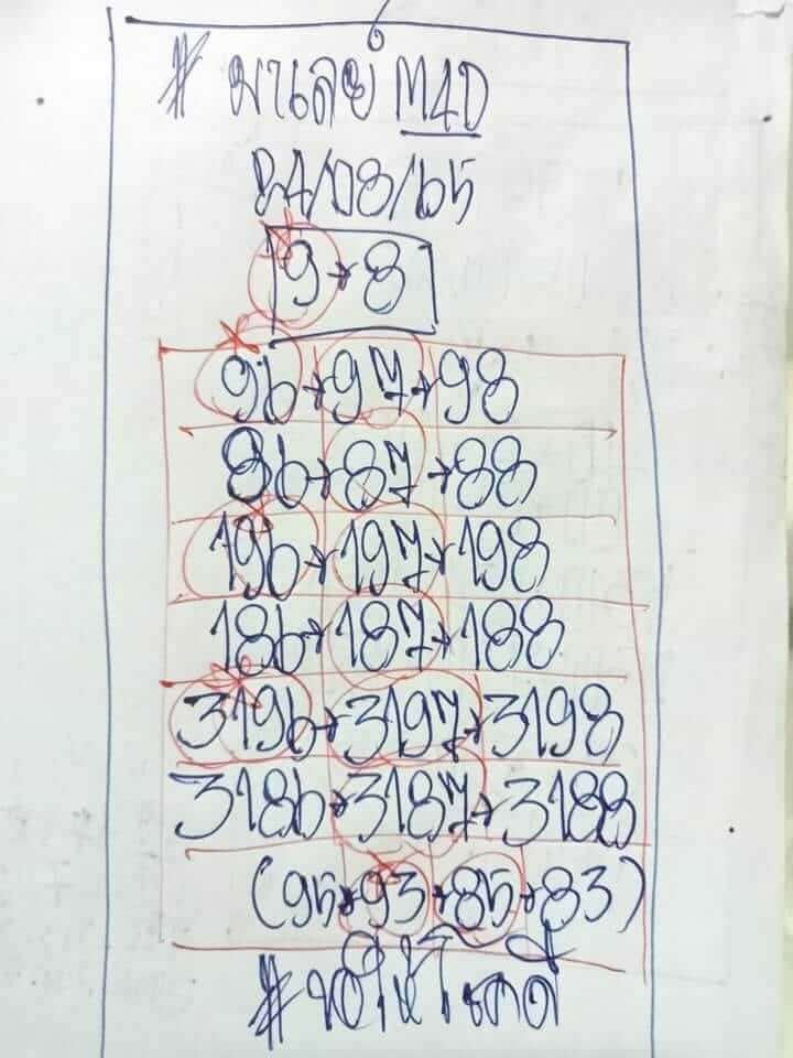 หวยมาเลย์ 24/8/65 ชุดที่ 10