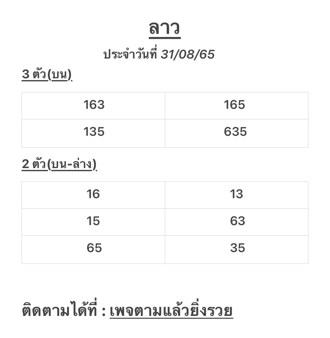 หวยลาว 31/8/65 ชุดที่ 10