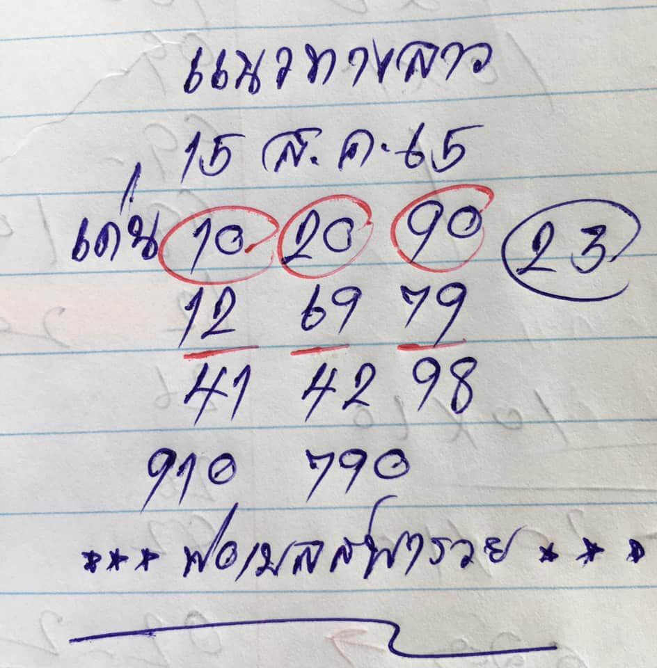 หวยลาว 15/8/65 ชุดที่ 2