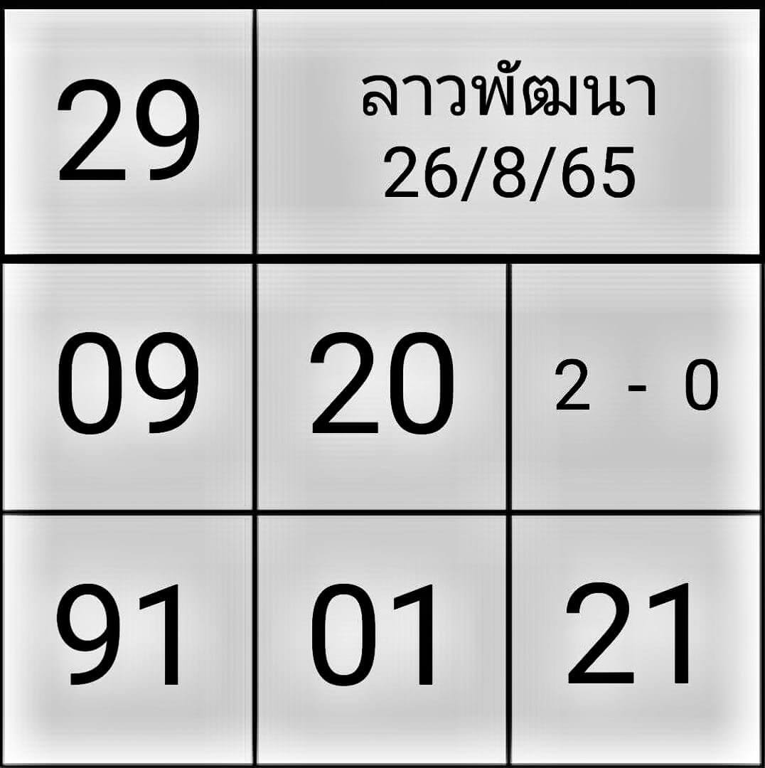 หวยลาว 26/8/65 ชุดที่ 5