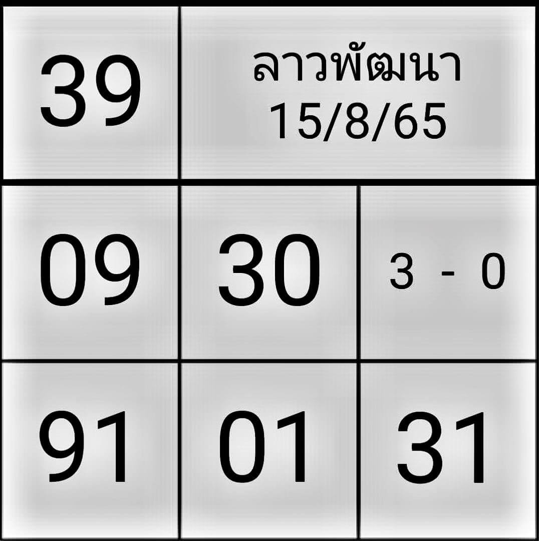 หวยลาว 15/8/65 ชุดที่ 6