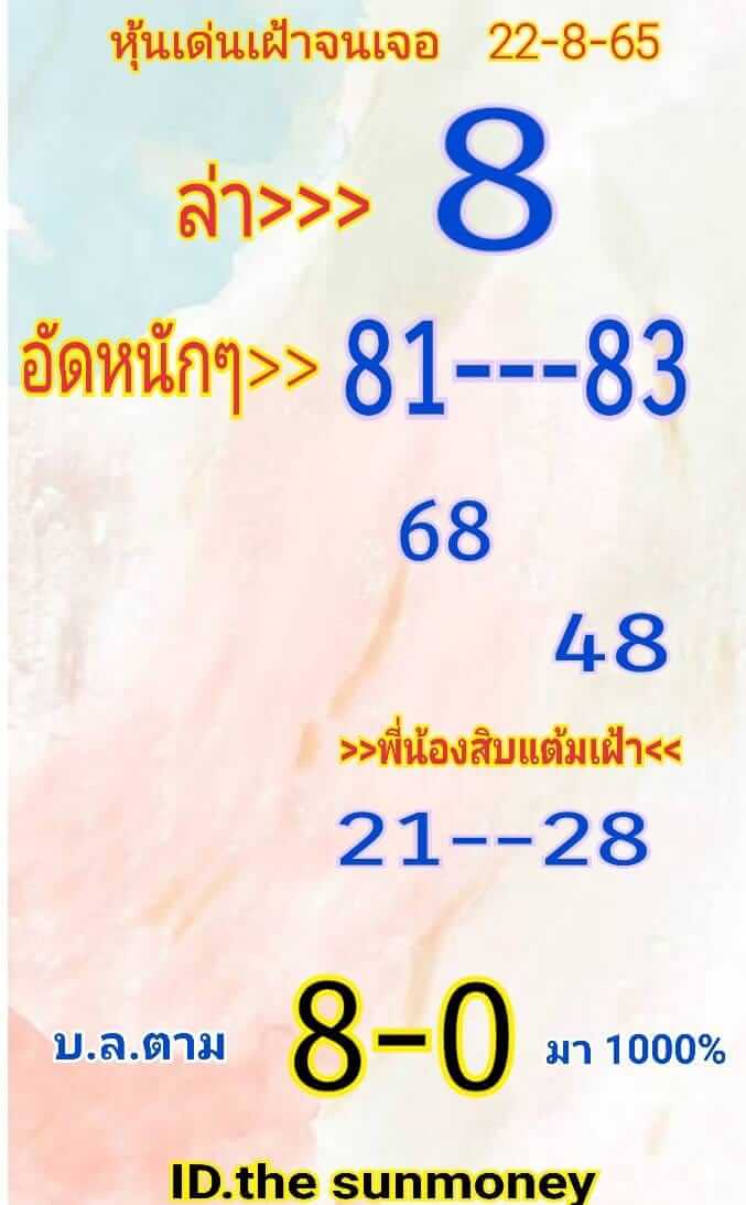 หวยหุ้น 22/8/65 ชุดที่ 10