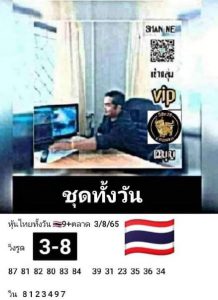 หวยหุ้น 3/8/65 ชุดที่ 7