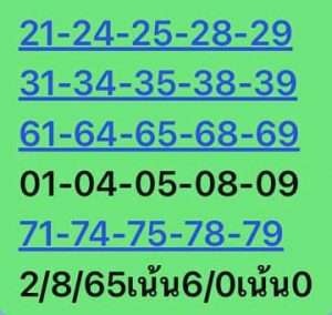 หวยหุ้น 2/8/65 ชุดที่ 10