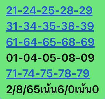 หวยหุ้น 2/8/65 ชุดที่ 10