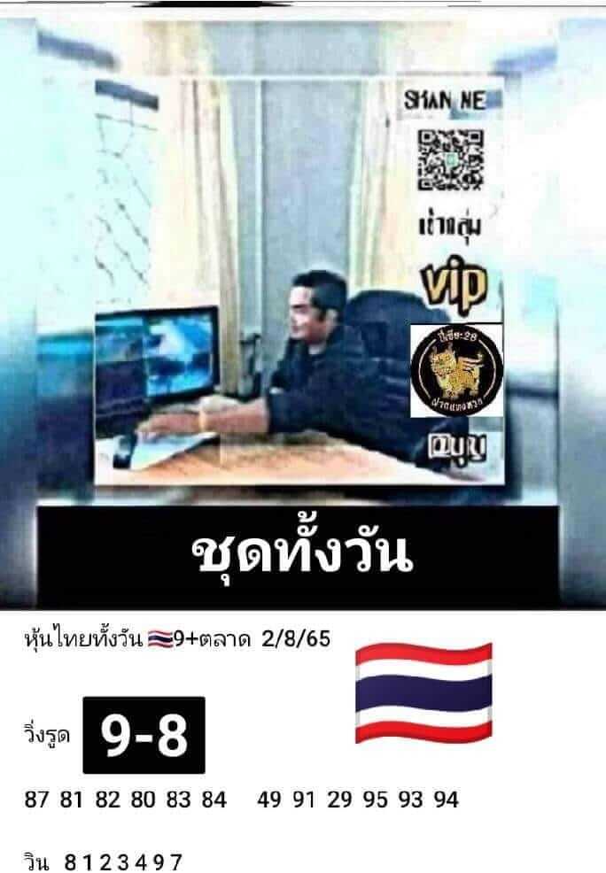 หวยหุ้น 2/8/65 ชุดที่ 1