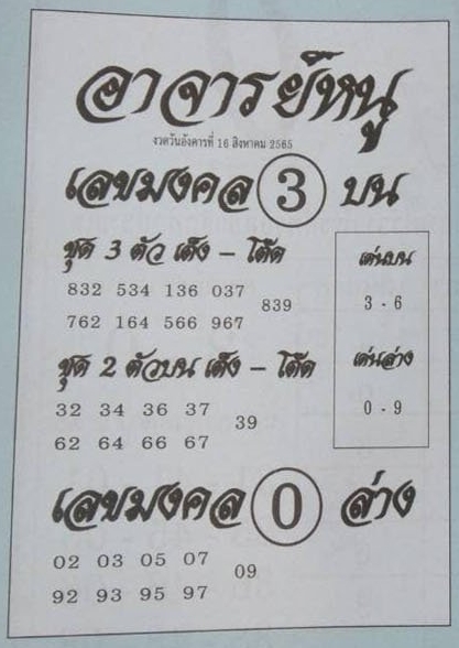 หวยอาจารย์หนู 16/8/65