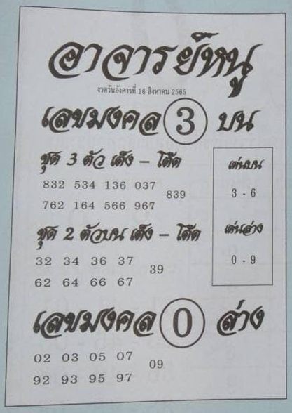 หวยอาจารย์หนู 16/8/65