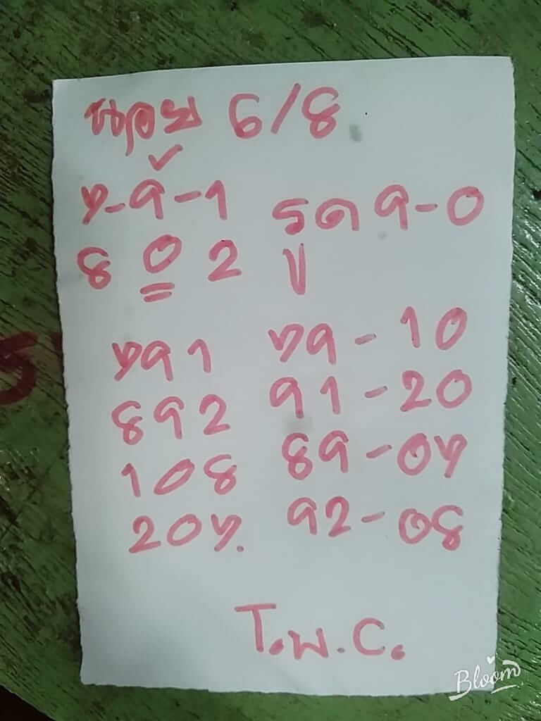 หวยฮานอย 6/8/65 ชุดที่ 7