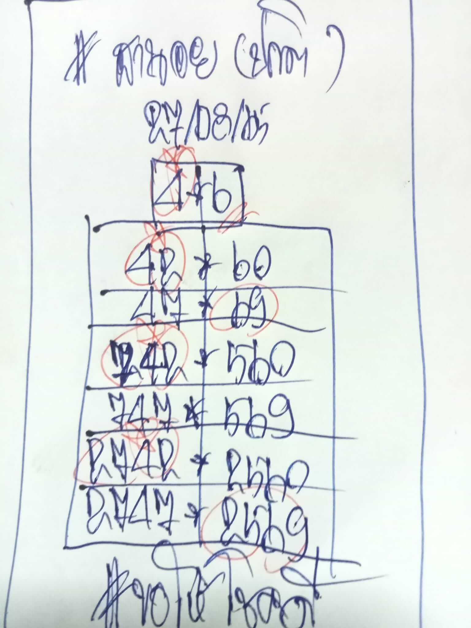 หวยฮานอย 27/8/65 ชุดที่ 1