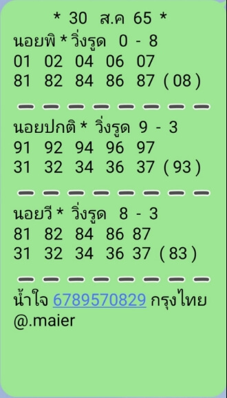 หวยฮานอย 30/8/65 ชุดที่ 1