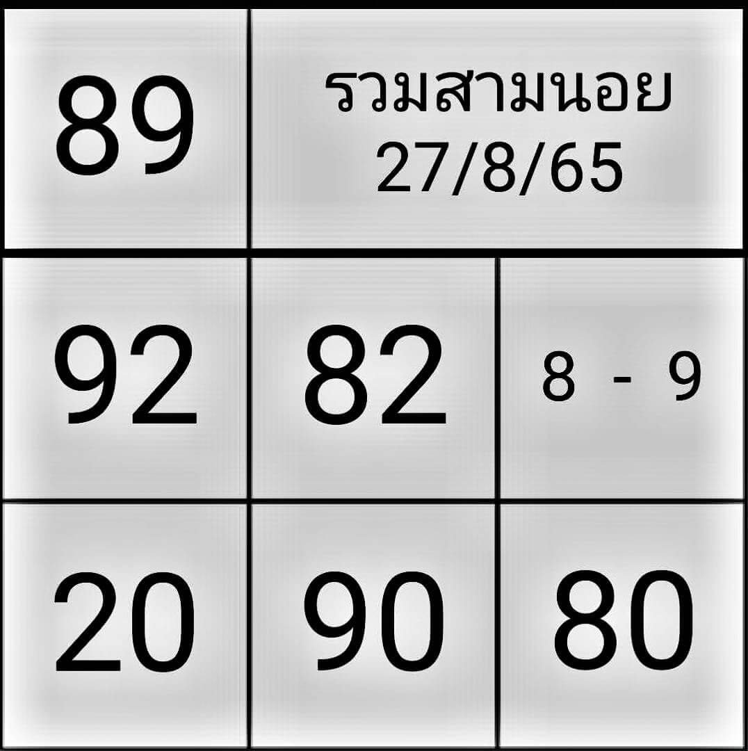 หวยฮานอย 27/8/65 ชุดที่ 8