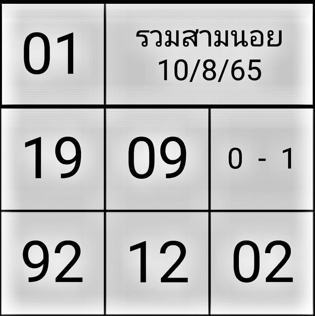 หวยฮานอย 10/8/65 ชุดที่ 9