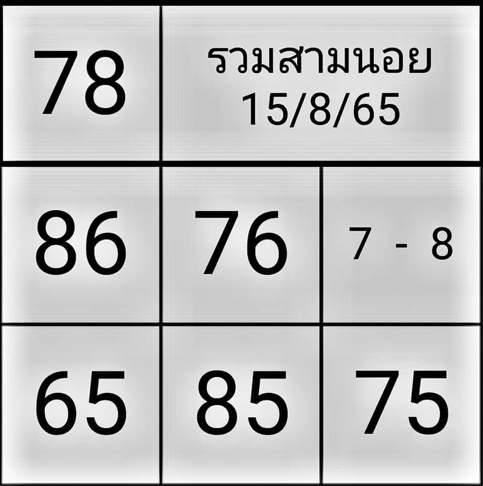 หวยฮานอย 15/8/65 ชุดที่ 9