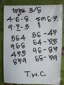 หวยฮานอย 3/8/65 ชุดที่ 9