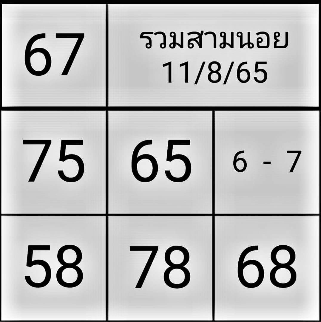 หวยฮานอย 11/8/65 ชุดที่ 10