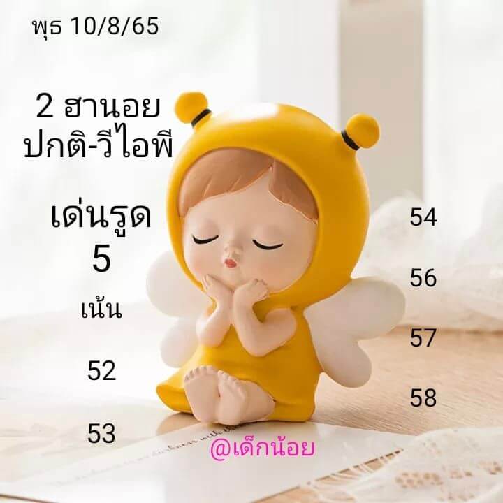 หวยฮานอย 10/8/65 ชุดที่ 6