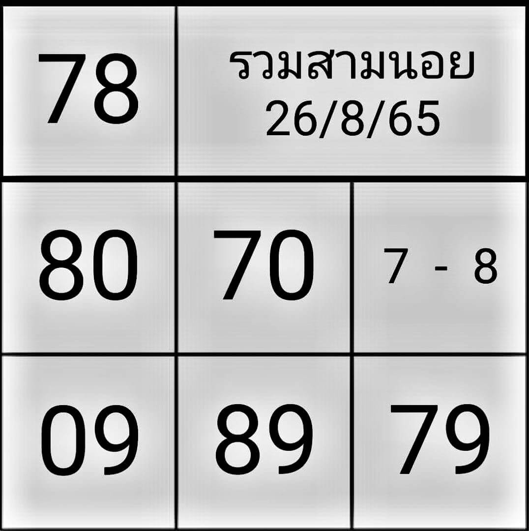 หวยฮานอย 26/8/65 ชุดที่ 1