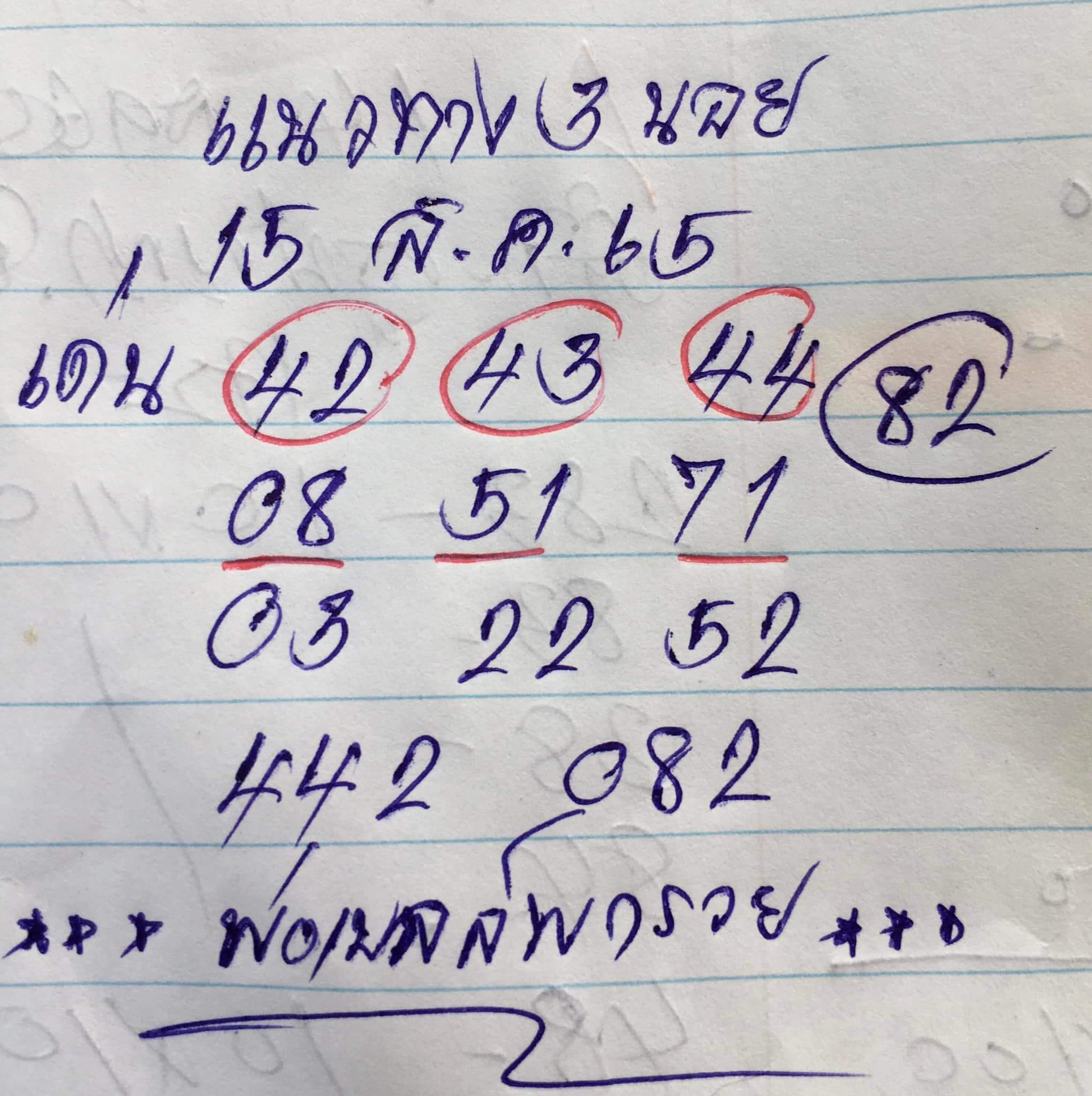 หวยฮานอย 15/8/65 ชุดที่ 1