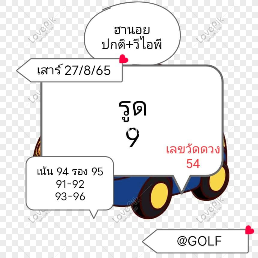 หวยฮานอย 27/8/65 ชุดที่ 3