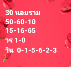 หวยฮานอย 30/8/65 ชุดที่ 2