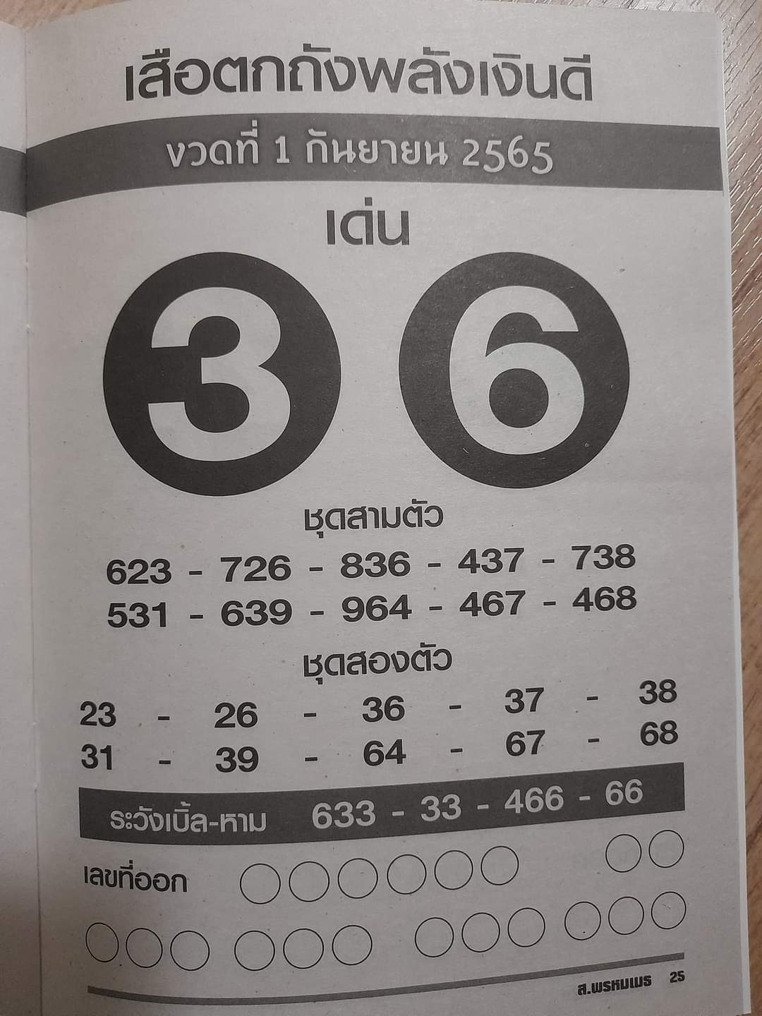 หวยเสือตกถังพลังเงินดี 1/9/65