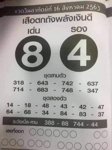 หวยเสือตกถังพลังเงินดี 16/8/65