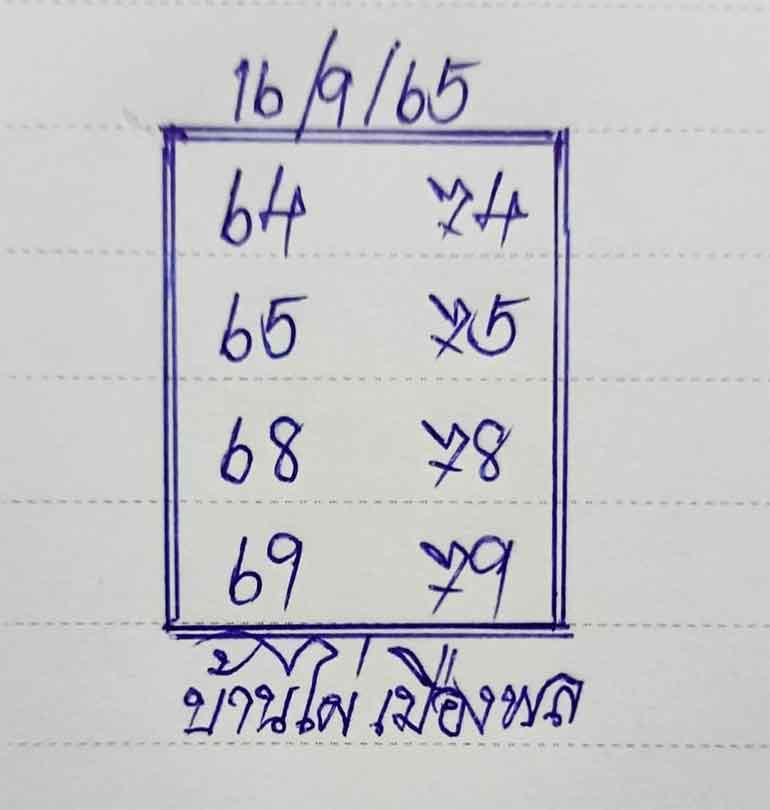 หวยบ้านไผ่เมืองพล 16/9/65