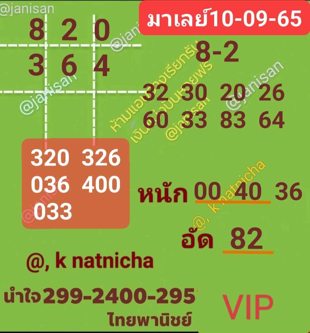 หวยมาเลย์ 10/9/65 ชุดที่ 9