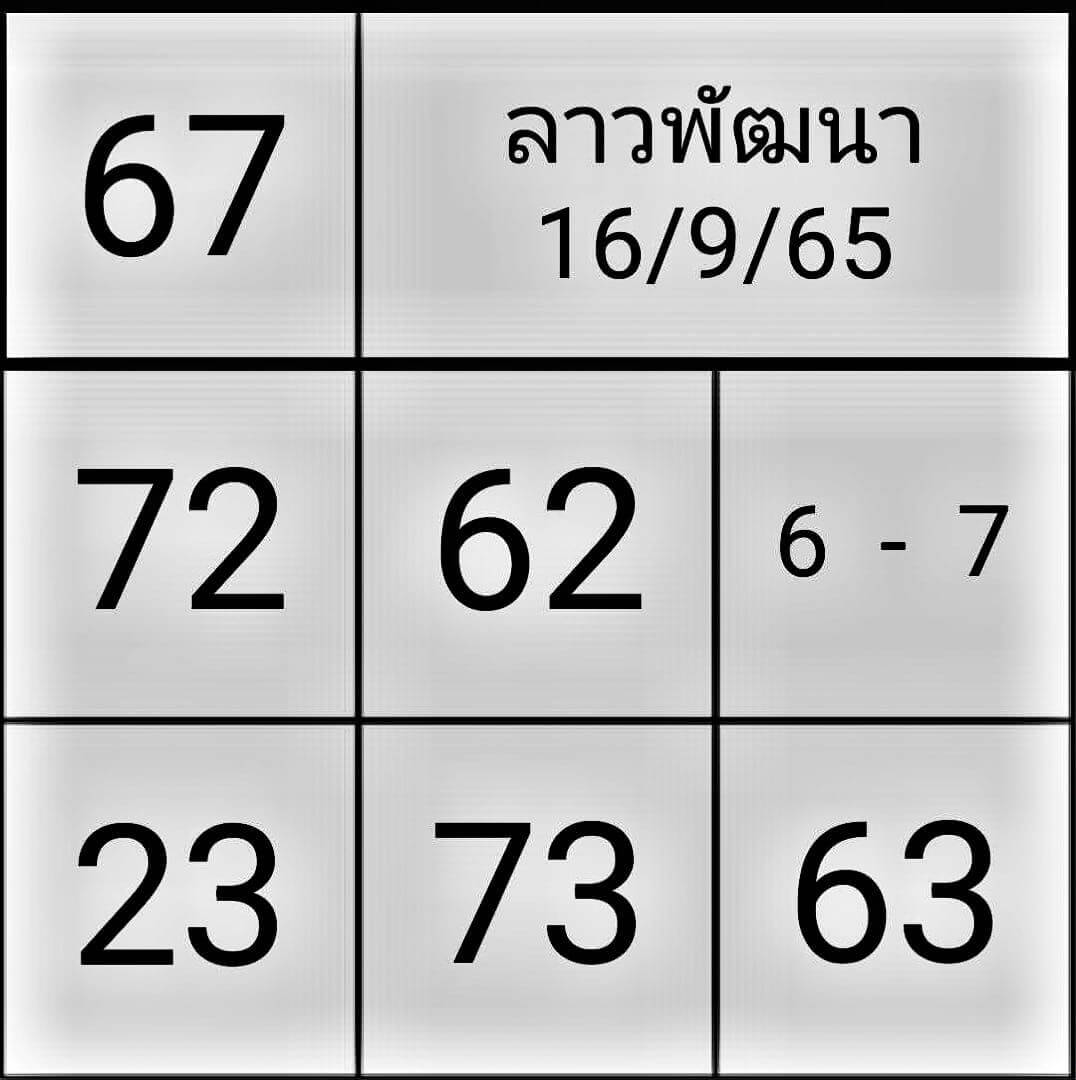 หวยลาว 16/9/65 ชุดที่ 6