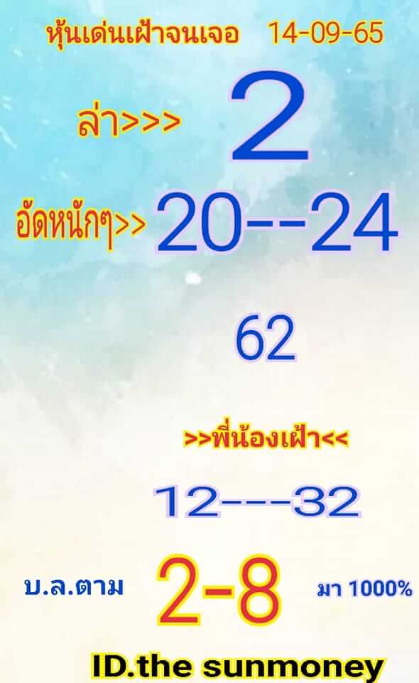 หวยหุ้น 14/9/65 ชุดที่ 1