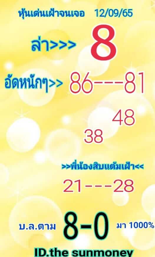 หวยหุ้น 12/9/65 ชุดที่ 10