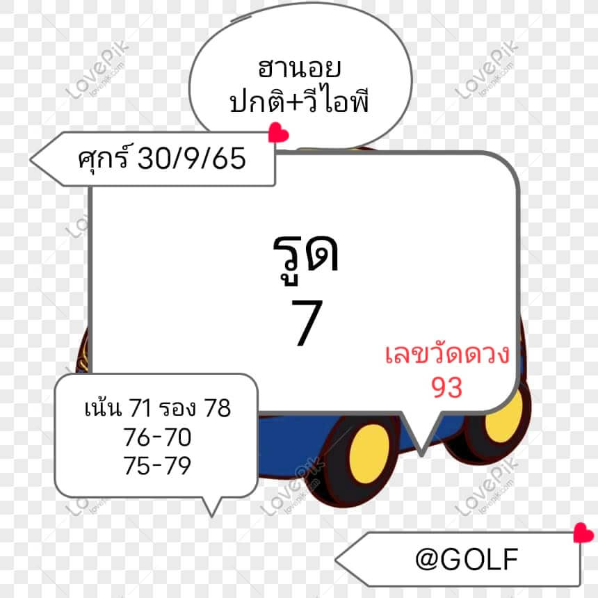 หวยฮานอย 30/9/65 ชุดที่ 8