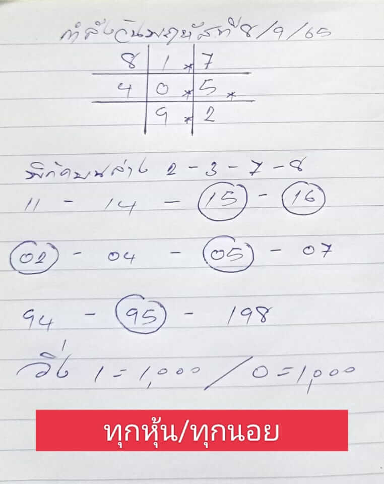 หวยฮานอย 8/9/65 ชุดที่ 2