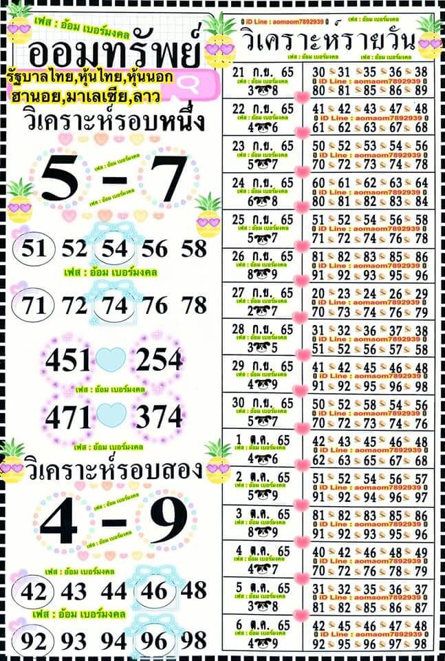 หวยฮานอย 21/9/65 ชุดที่ 2