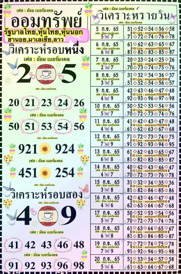 หวยฮานอย 5/9/65 ชุดที่ 1