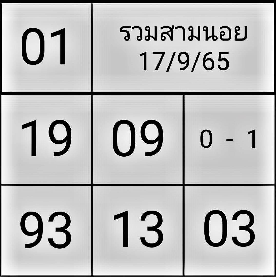 หวยฮานอย 17/9/65 ชุดที่ 8