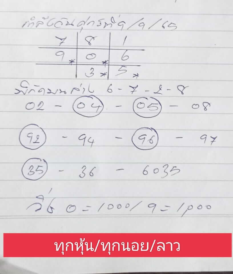 หวยฮานอย 9/9/65 ชุดที่ 7