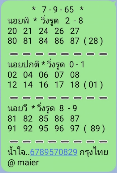 หวยฮานอย 7/9/65 ชุดที่ 5