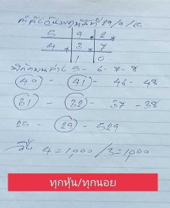 หวยฮานอย 29/9/65 ชุดที่ 2