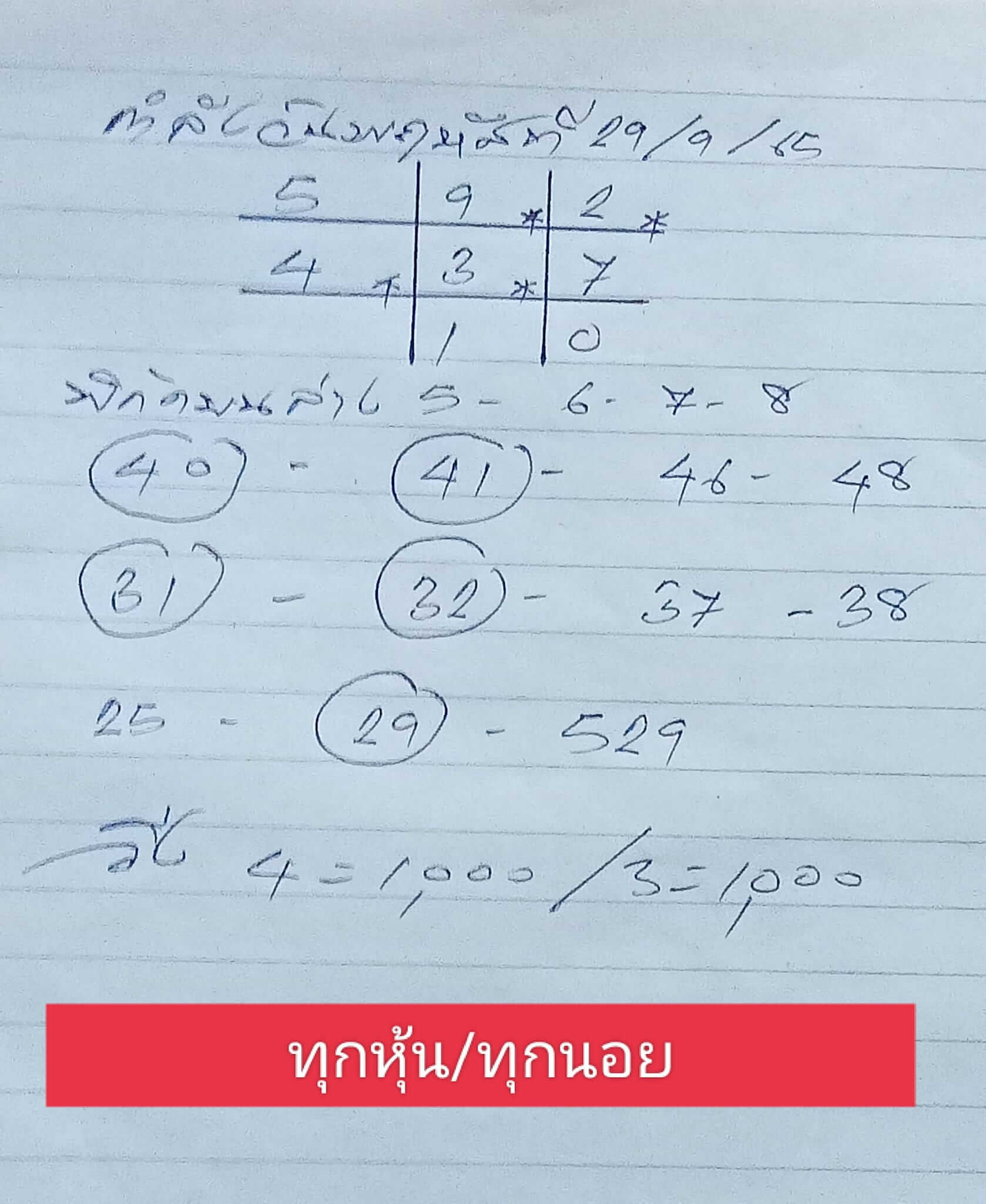 หวยฮานอย 29/9/65 ชุดที่ 2