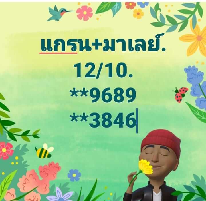 หวยมาเลย์ 12/10/65 ชุดที่ 3