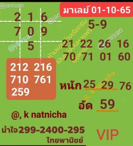 หวยมาเลย์ 1/10/65 ชุดที่ 9