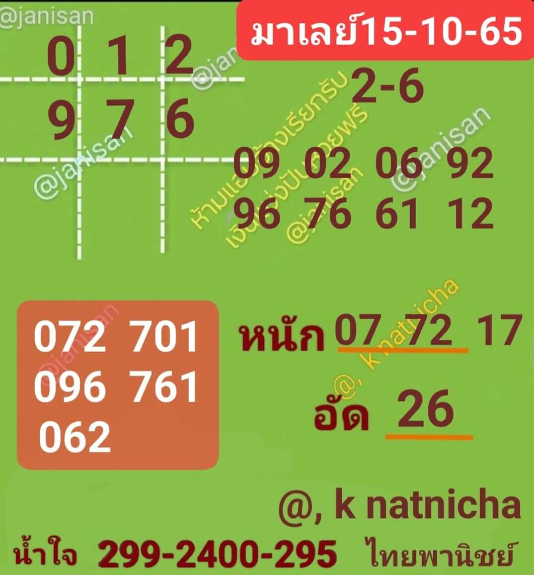 หวยมาเลย์ 15/10/65 ชุดที่ 9